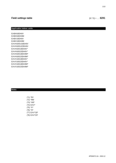 EABHX-D6V9W,EAVHX-D6V9W_4PEN556072-1A_2019_12_Field settings table_English download